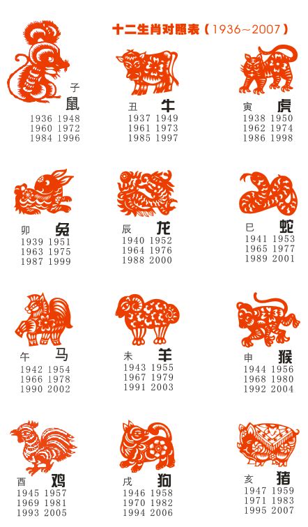 1989年属什么|1989年属蛇是什么命，89年出生五行属什么